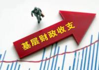 经济学家:疫情已过为何还在建方舱?