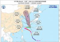 卡努还要大转弯 又要回中国登录