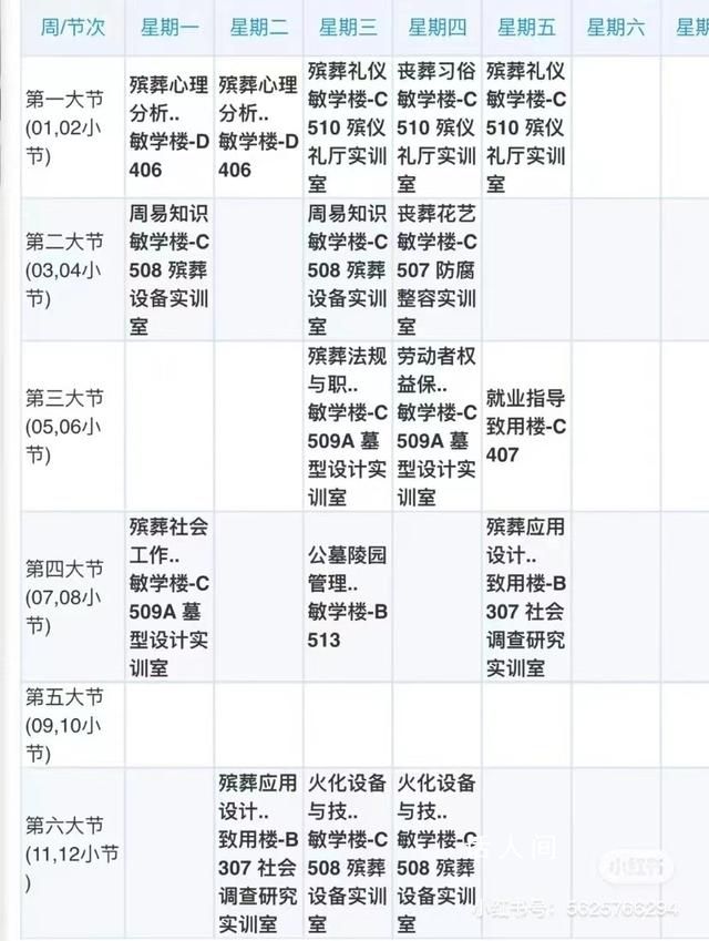 一名殡葬专业学生的课表 含墓地风水知识