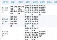 一名殡葬专业学生的课表 含墓地风水知识