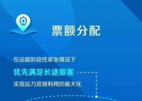 国铁回应“高铁票越来越难买”
