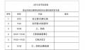 村BA美丽乡村黔东南总决赛 哪个代表队能夺桂冠