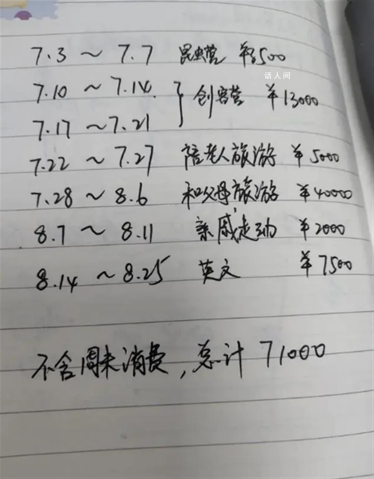 家长吐槽暑假开销大是在凡尔赛吗 暑期烧钱大战还没结束
