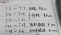 家长吐槽暑假开销大是在凡尔赛吗 暑期烧钱大战还没结束