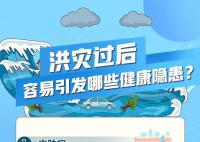 洪灾之后防大疫 警惕这几类疾病