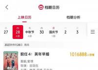 国庆档已有8部电影定档 今年国庆档电影有哪些