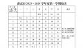 多地推迟中小学秋季开学时间 暑假余额已不多