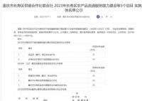 企业成立3天将获93万补助?官方回应