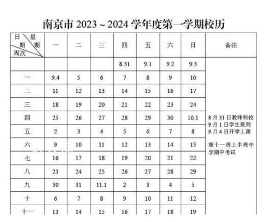 江苏多地推迟中小学开学时间 推迟了3天