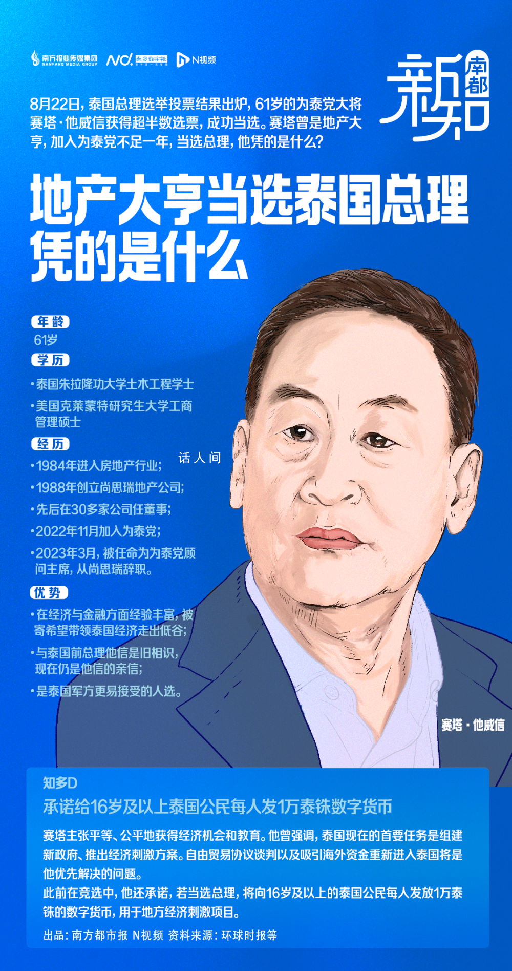 地产大亨从政不足一年就当选总理 已获得超过半数国会议员支持