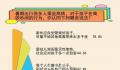 高铁孩童吵闹 超6成认为可友善提醒