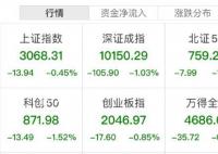 中国好声音暂停播出 环保板块强势拉升