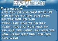 网传乘风2024拟邀阵容名单 网友：全员神仙阵容啊