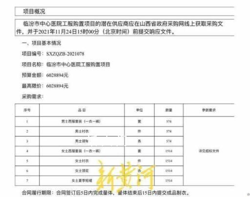 医院花近600万购置工服引争议 其中男士西服套装单价为2220元