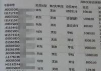 看到女友发视频夸婆婆一查她已婚 根本就不是单身