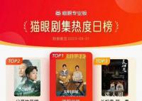 《骄阳伴我》收视率 首播口碑就已经爆棚的程度