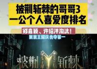 王耀庆一公个人喜爱度第一 反超林志颖