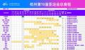 亚运会总赛程3.0版发布 经杭州亚运会各项目技术代表确认