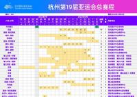 亚运会总赛程3.0版发布 经杭州亚运会各项目技术代表确认