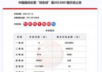 苏州2557万元大奖无人认领 寻找2557万元大奖得主