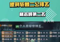 披荆斩棘二公排名:陈楚生登榜首