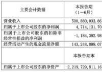 东方时尚董事长徐雄被逮捕 徐雄个人资料介绍