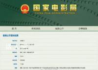 动画逃离大英博物馆立项 引发网友热议