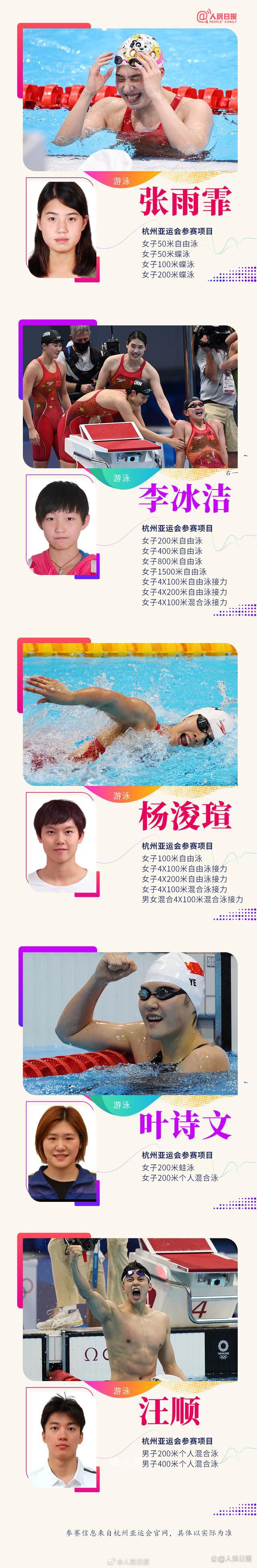 亚运中国队有36个奥运冠军 杭州亚运将上演奥运级别巅峰对决