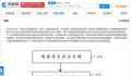 12306申请防自动抢票专利 自动化抢票难了