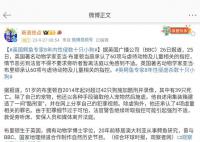 英国鳄鱼专家性侵数十只小狗 还特意用集装箱建造了一间酷刑室