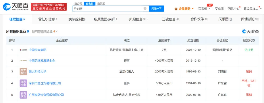 盘点许家印商业版图 许家印目前共关联5家企业或社会组织其中2家为存续状态