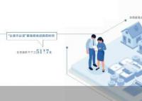 认房不认贷满月前夜 北京新房退热