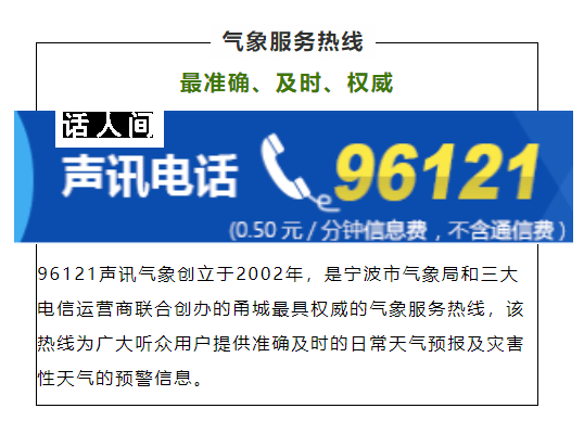 96121是什么号码 96121是哪里电话