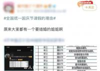 “国庆参加完23场婚礼,我破产了”
