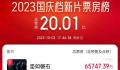 张艺谋带不动国庆档?国庆档电影票房究竟被什么影响到了