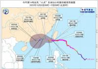 小犬加强至超强台风级 将在5日进入南海