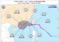 台风小犬最新路径 夜间加强为超强台风级
