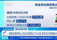 超4亿人次游客夜间出行 夜幕下的繁华与热闹