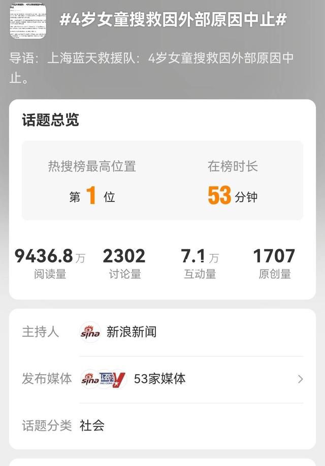 蓝天救援队否认中止搜救4岁女童 目前多名队员携带设备还在持续搜救