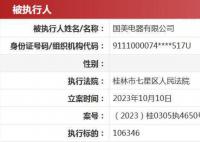国美电器被强制执行1.5亿 新增4条被执行人信息