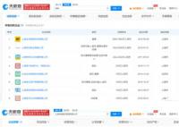 韩寒商业版图 目前韩寒个人共关联14家企业