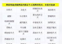 西安一小区将逐户清理禁养犬 禁养名录内大型犬决不能在三环内饲养