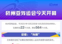 杭州亚残运会观赛指南 开幕式还有哪些亮点