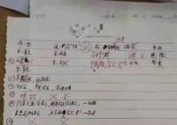 老师批作业写侮辱性评语?校方回应