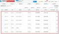 小米申请新操作系统HyperOS商标 当前商标状态为等待实质审查