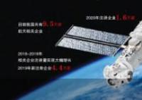 “天宫”背后的万亿航天产业 市场规模将达2.8万亿元