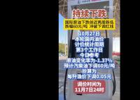 油价再次跌破下调红线 目前油价变动还比较大