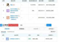 杨幂已退出嘉行股东 杨幂关联的9家企业中3家为存续状态