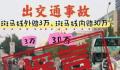 斑马线内外事故赔偿不同?假的