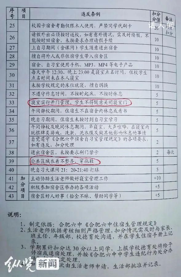 合肥一高中宿舍睡觉不许关门 引发网友热议